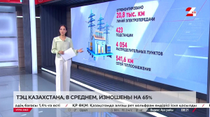 ТЭЦ Казахстана в среднем изношены на 65%