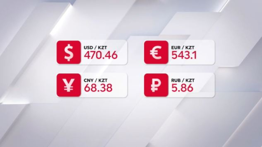 Доллар арзандап жатыр