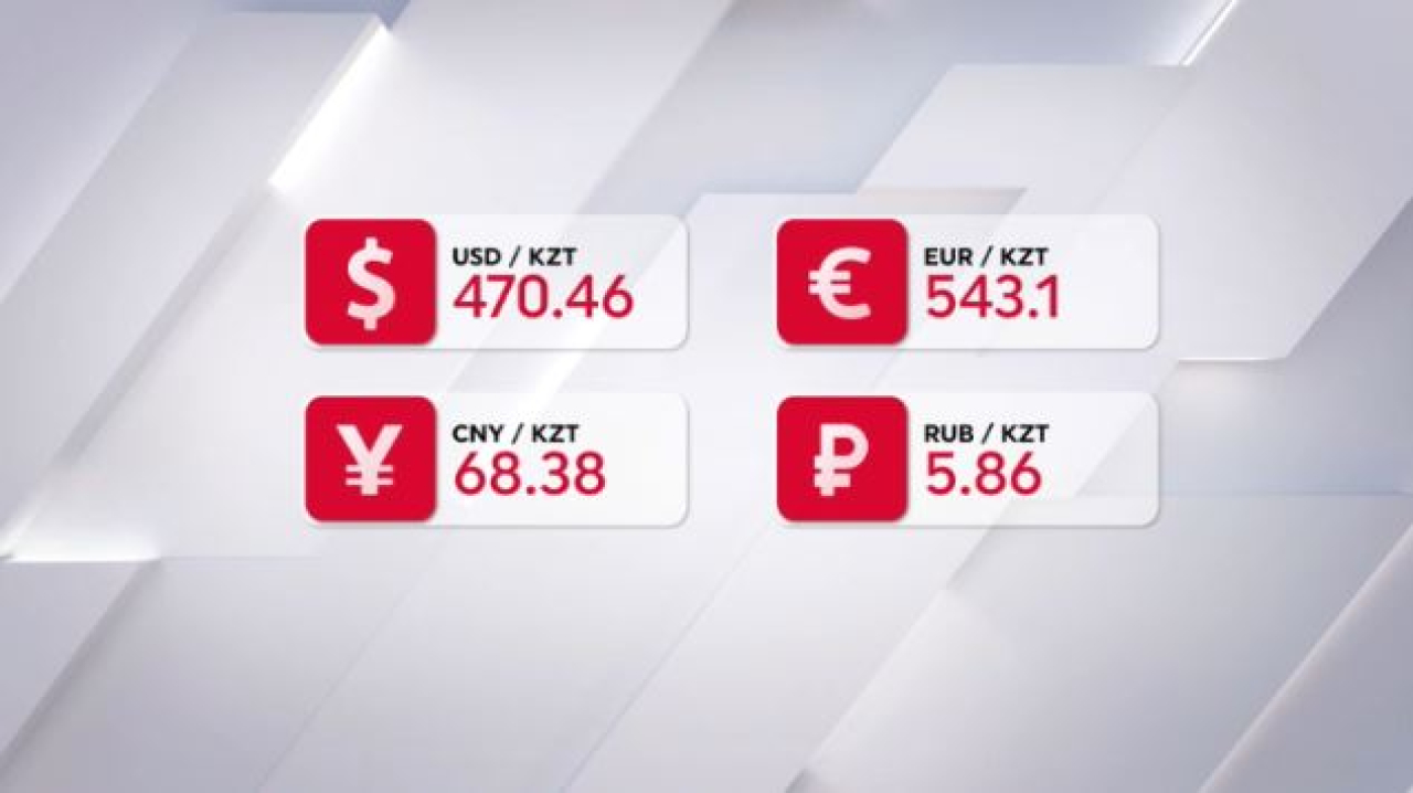 Доллар арзандап жатыр