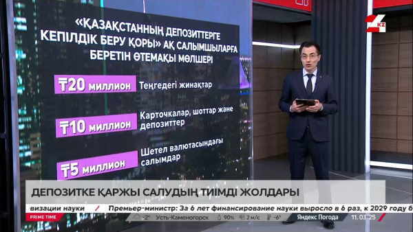 Депозитке қаржы салудың тиімді жолдары