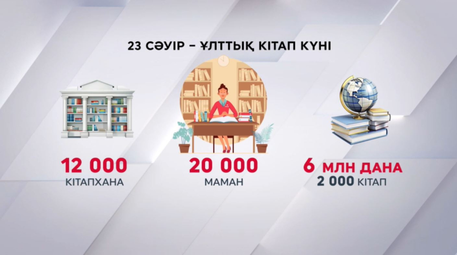 23 сәуір – Ұлттық кітап күні