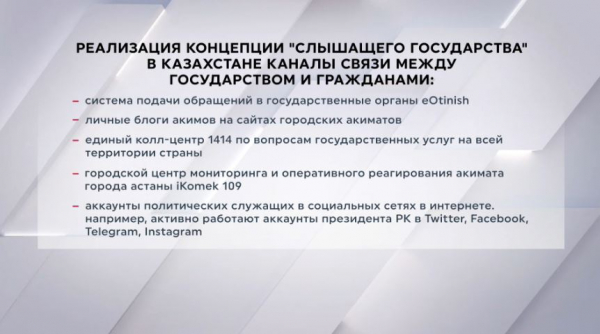 Какие каналы связи действуют между государством и гражданами РК