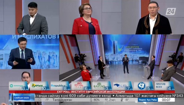 Предварительные итоги выборов. Дневная смена|20.03.2023