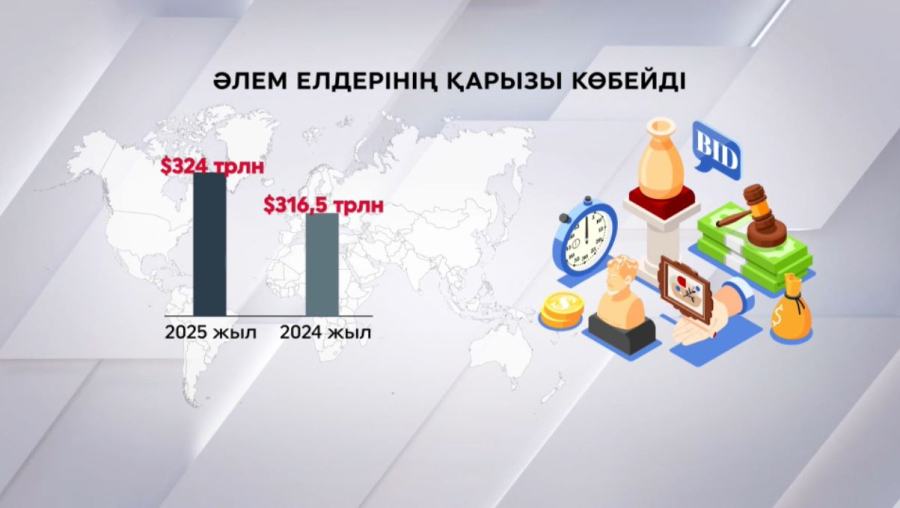 Әлем елдерінің қарызы көбейді