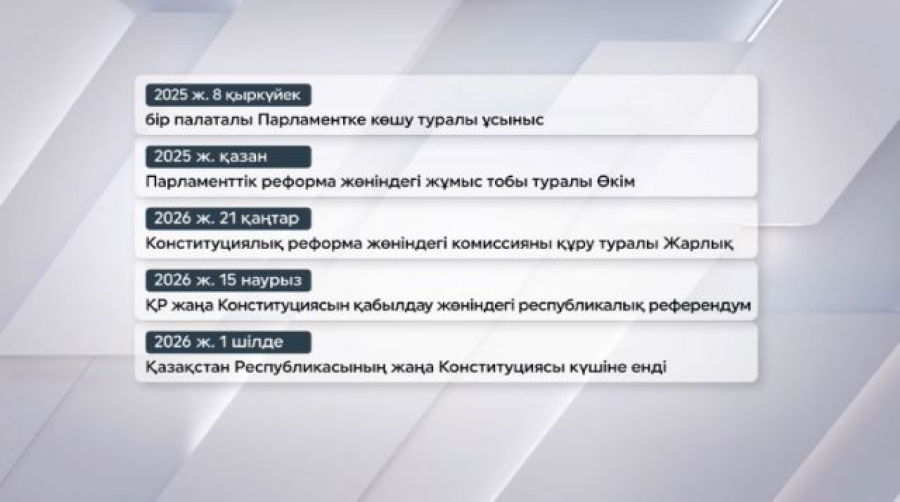 Жаңа Конституция – жаңа мүмкіндіктер