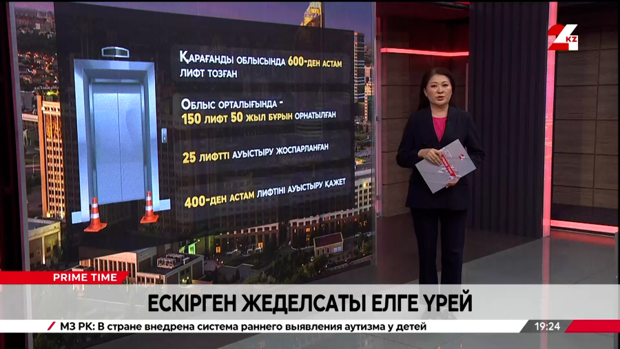 Ескірген жеделсаты елге үрей