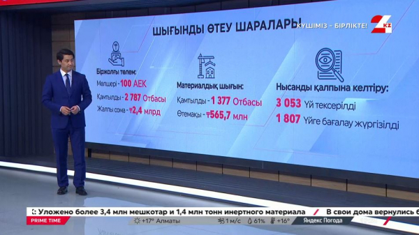 Су тасқынынан зардап шеккендердің шығынын өтеу жалғасып жатыр