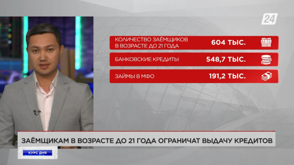 Заёмщикам в возрасте до 21 года ограничат выдачу кредитов | Курс дня