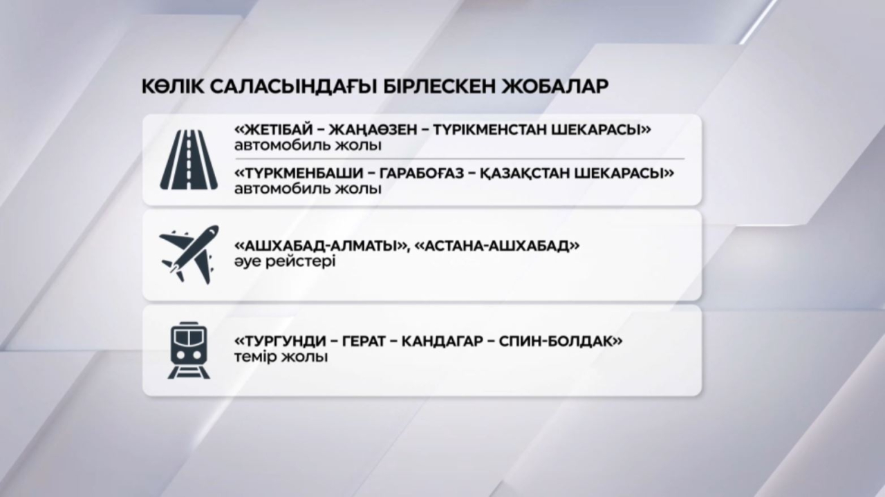Қазақстан – Түрікменстан: көлік саласындағы бірлескен жобалар