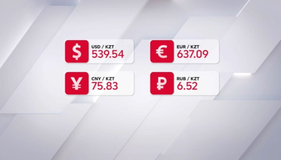 Курс валют на 17 сентября