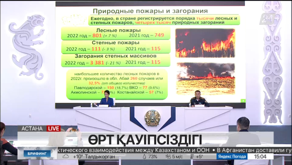 Өрт қауіпсіздігі. Брифинг