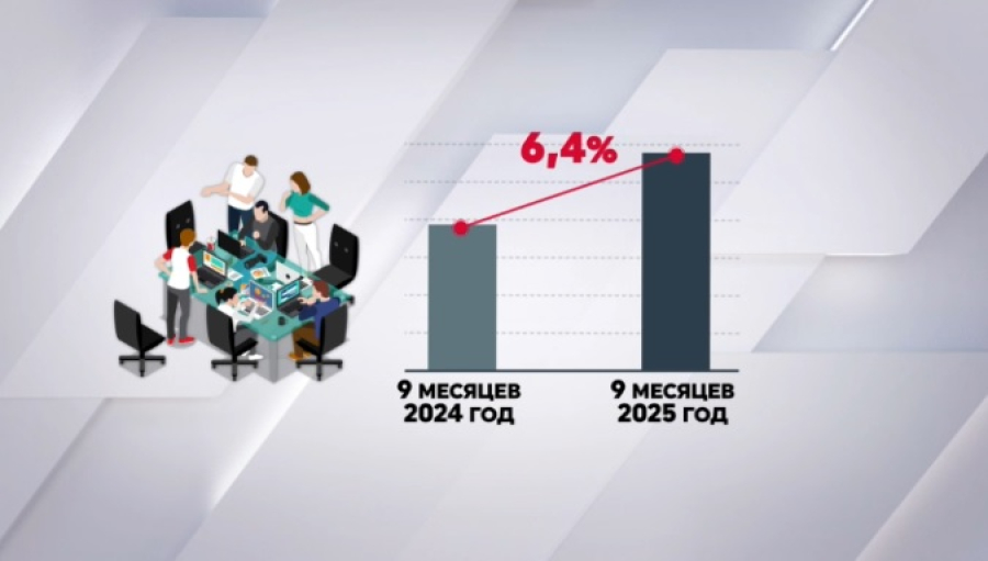 Количество субъектов МСП в Казахстане увеличилось на 6,4%
