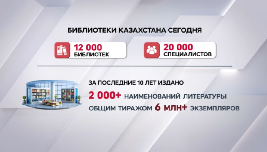 В Казахстане отмечают Национальный день книги