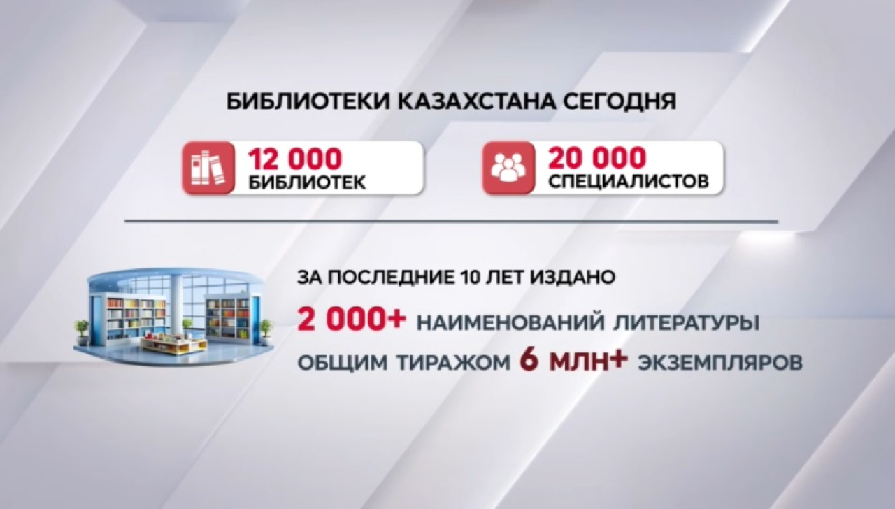 В Казахстане отмечают Национальный день книги