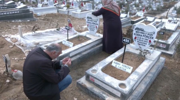 Год спустя: землетрясение в Турции и Сирии