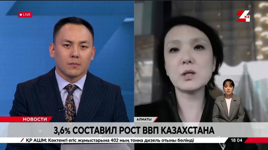 3,6% составил рост ВВП Казахстана. Анар Макашева
