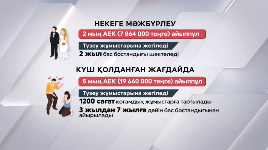 Елде қыз алып қашуға тыйым салатын заң күшіне енді