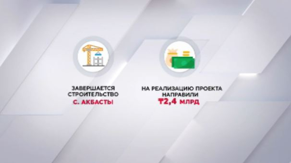 Возврат активов: ₸4,2 млрд направят на водоснабжение сёл в Кызылординской области
