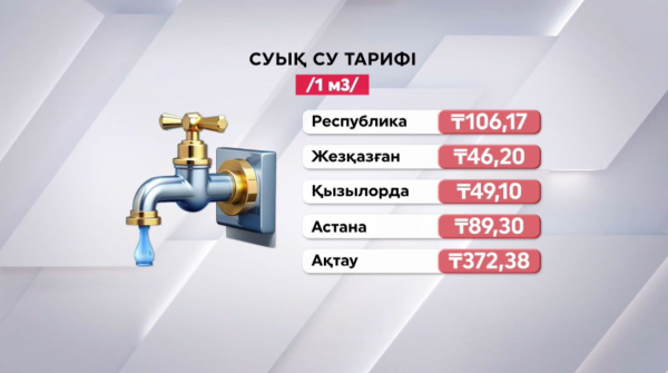 Өңірлердегі ауызсу тарифі қандай?