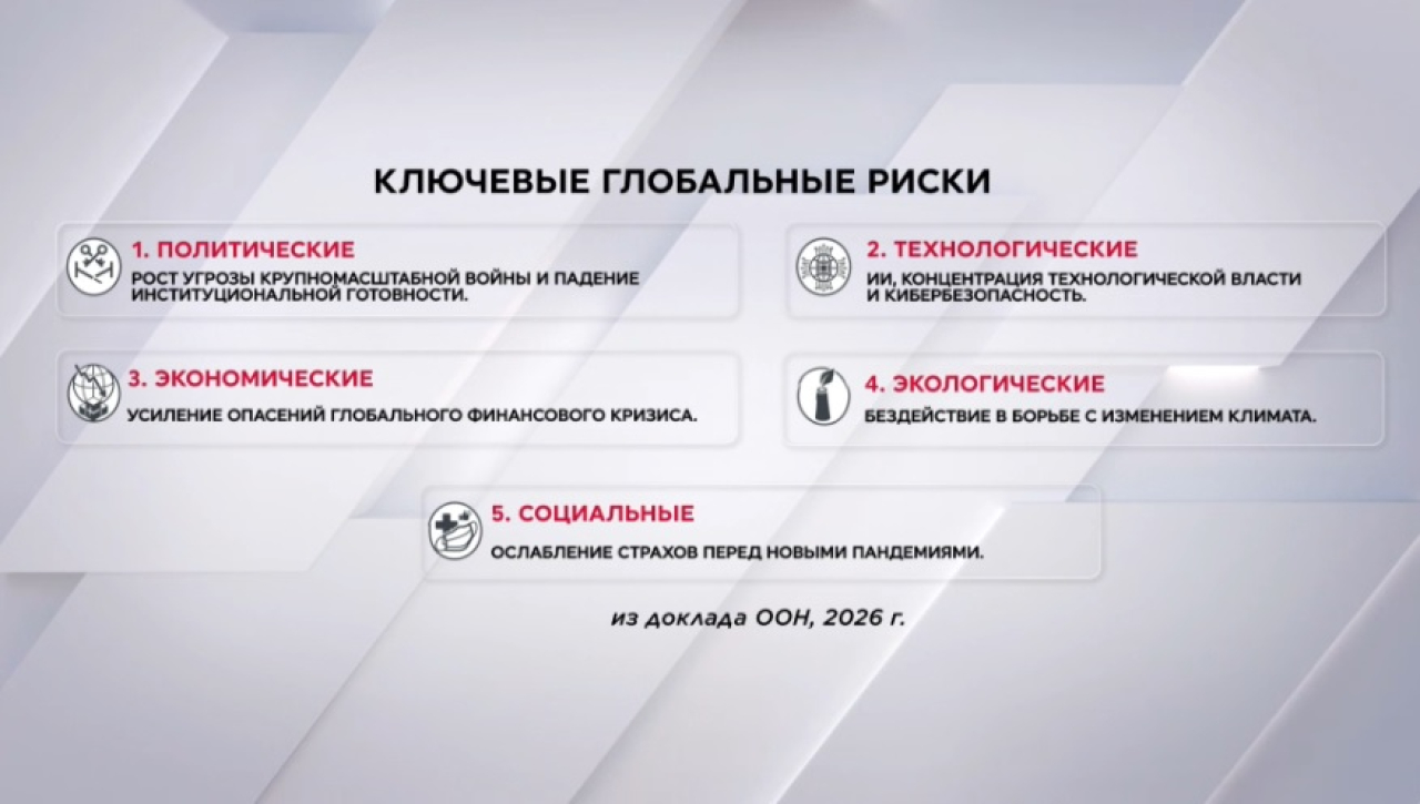 ООН представила пять глобальных рисков