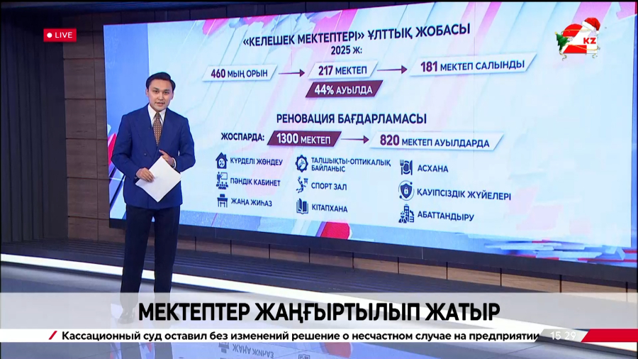 Елімізде мектептер жаңғыртылып жатыр