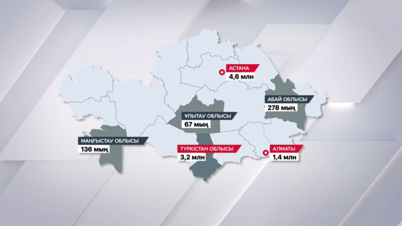 Елді мекендерде 18 млн ағаш егілген