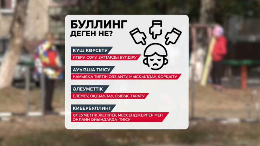 Буллинг деген не?