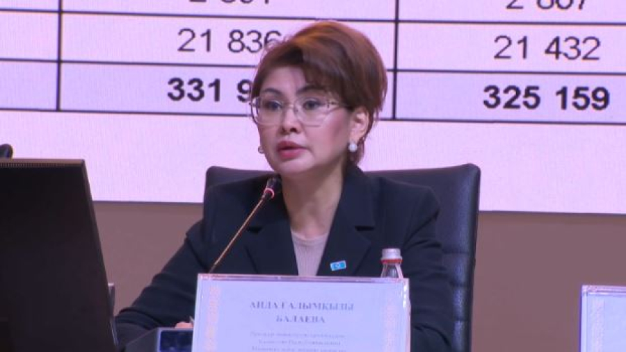 В Алматы обозначены приоритеты развития социальной сферы