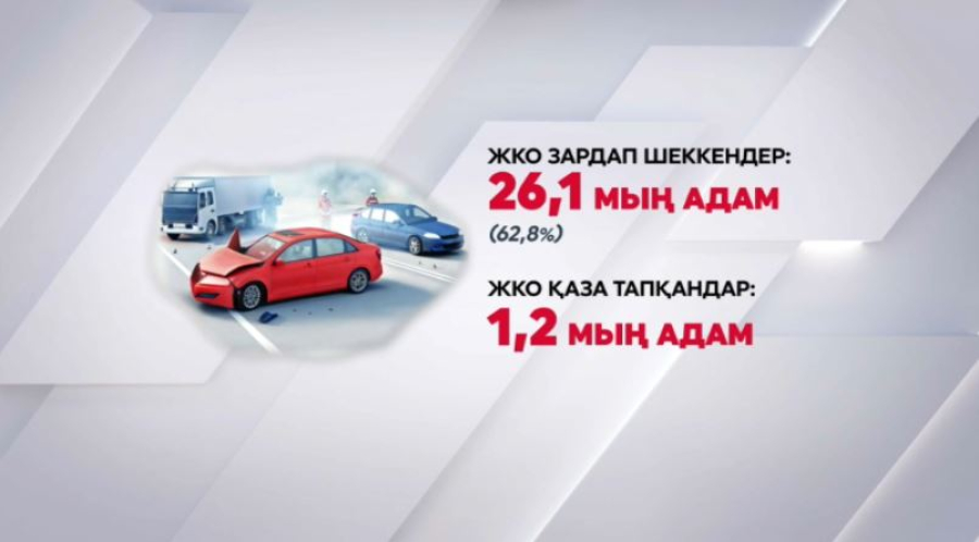 Елде жол-көлік оқиғалары көбейді