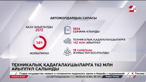 Жол мәселесі. 62 млн теңге айыппұл салынды