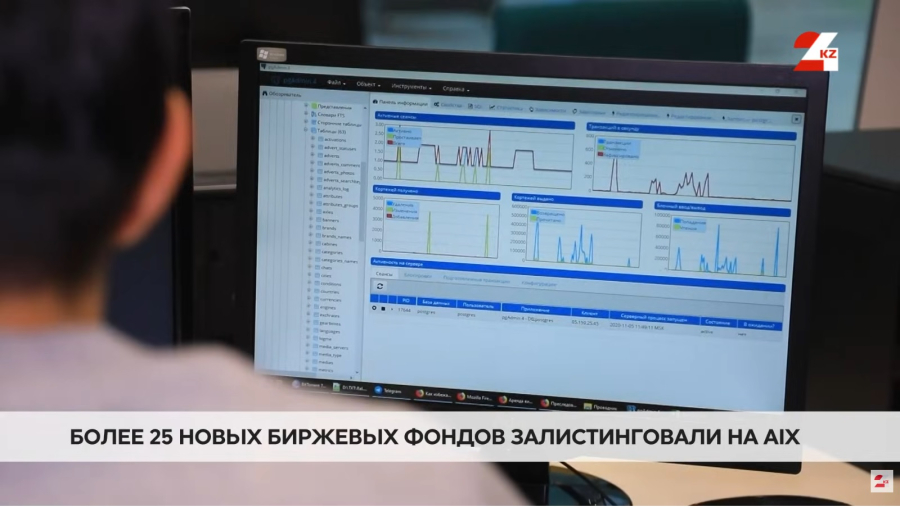 Новые инструменты запустили на фондовом рынке Казахстана