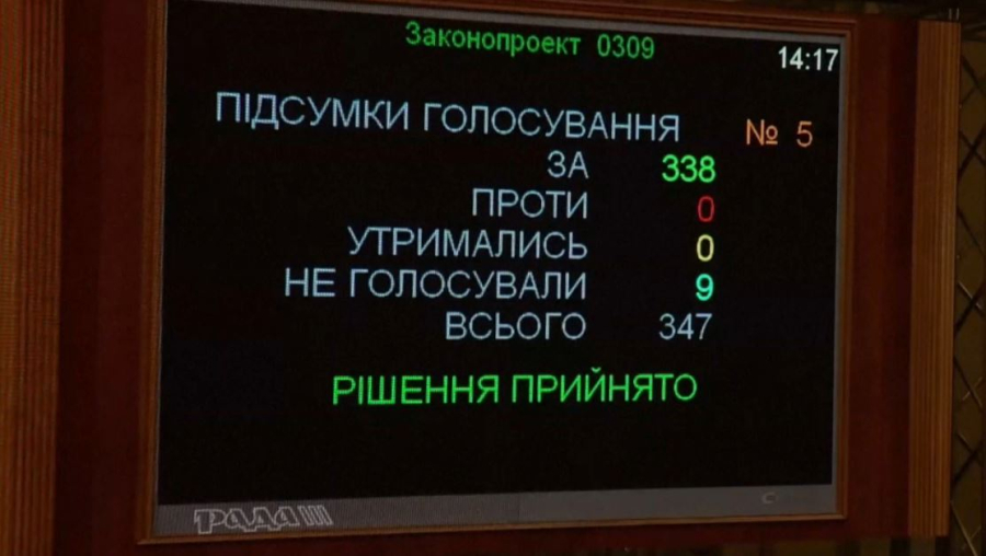 Украина парламенті АҚШ-пен пайдалы қазбалар бойынша келісімді бекітті