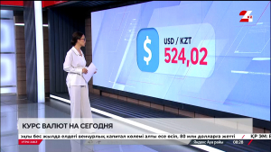 Курсы валют на 20 декабря