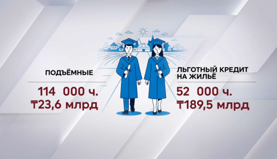 Как в сёлах решают кадровый дефицит