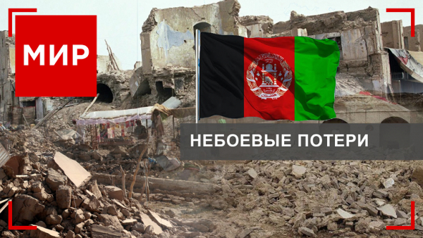 Кто оказал помощь Афганистану после землетрясения? | МИР