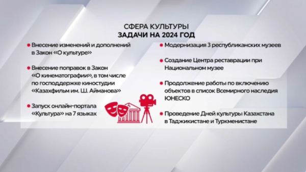 Онлайн-портал на 7 языках запустят в Казахстане