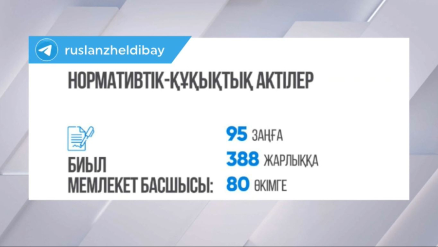 Биыл Президент 95 заңға қол қойды