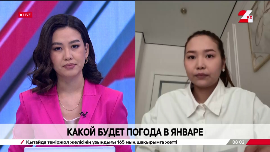 Какой будет погода в январе. Аружан Муратова