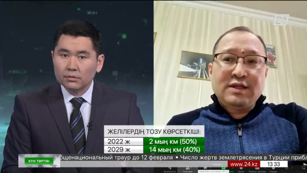 Тұрғын үй-коммуналдық инфрақұрылымын дамыту | Күн тәртібі | 08.02.2023