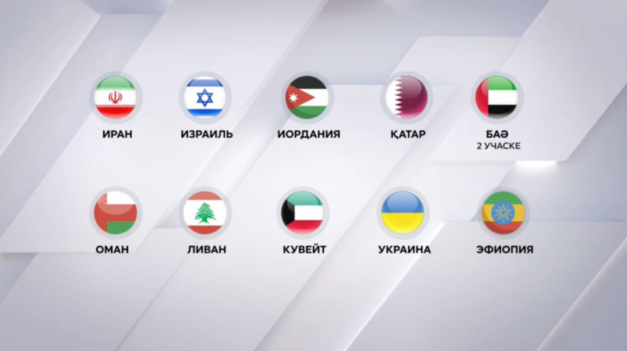 54 елде 71 референдум учаскесі жұмыс істейді