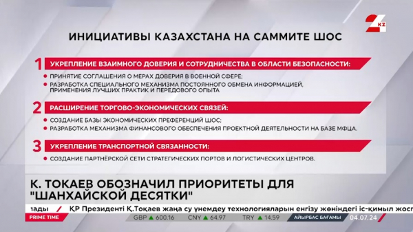 Приоритеты для «шанхайской десятки» обозначил Токаев