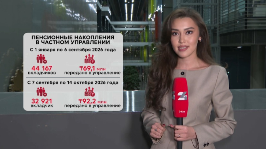 Казахстанцы активно передают пенсионные накопления частным компаниям