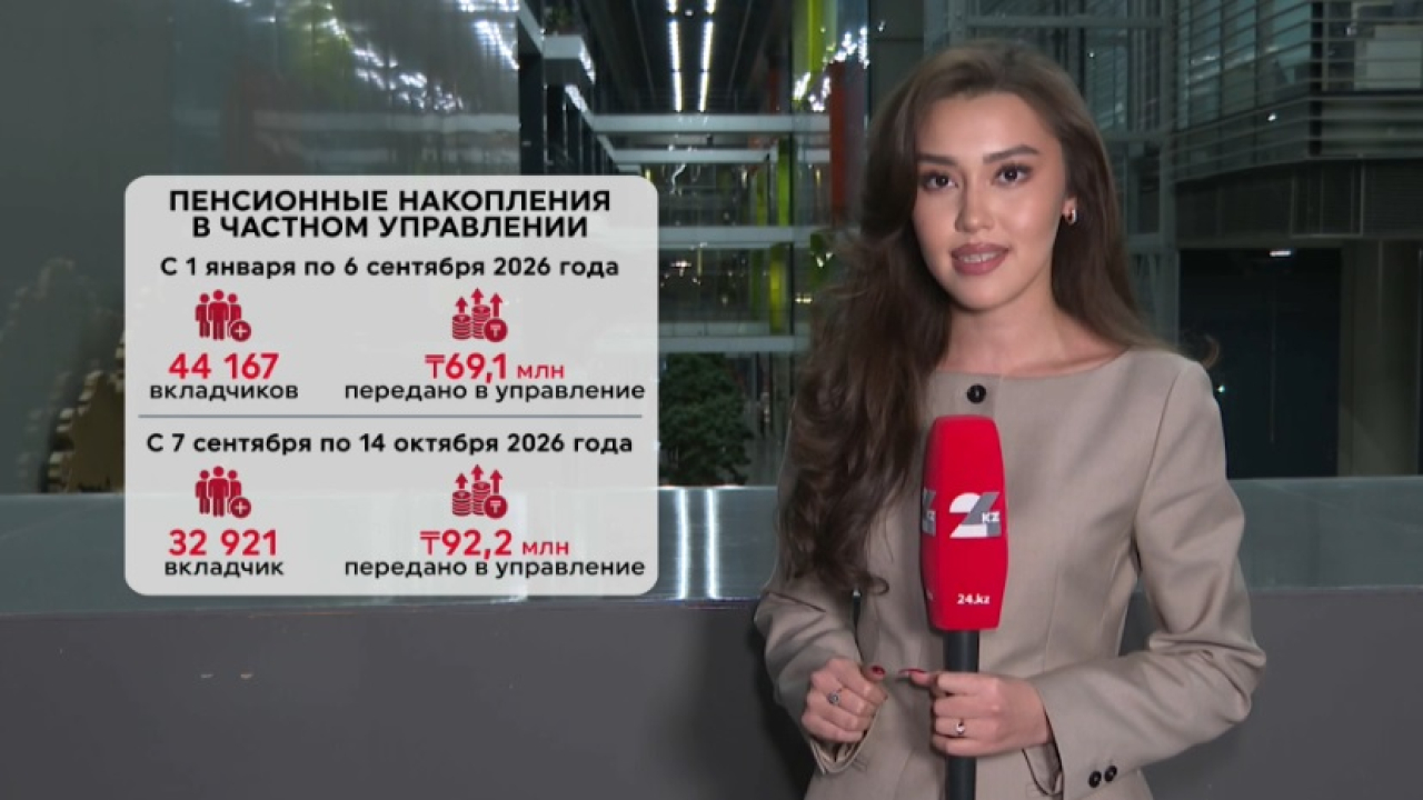 Казахстанцы активно передают пенсионные накопления частным компаниям