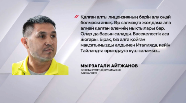 Лицензиялық турнирге дайындық