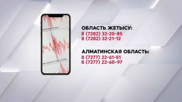 Горячую линию запустили в связи с землетрясением в области Жетісу