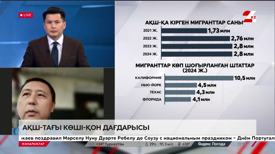АҚШ-тағы тәртіпсіздіктердің аумағы кеңейіп барады. Қайрат Беков