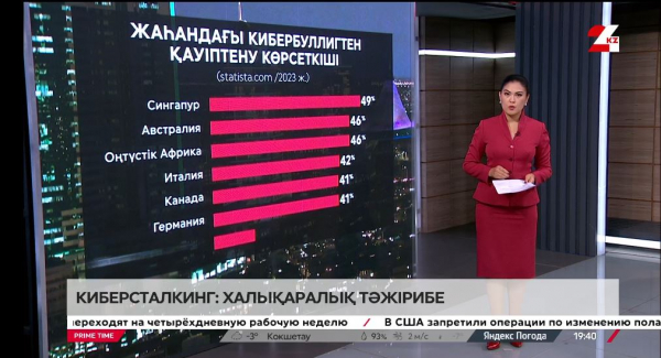Сталкинг ұғымын түсіндіруге уақыт керек – Депутат