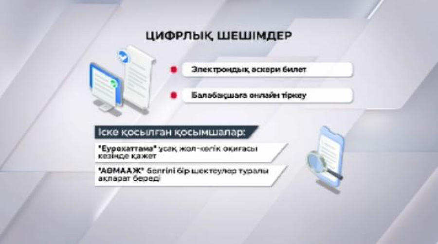 Елімізде 23 млн құжатқа QR арқылы қол қойылды