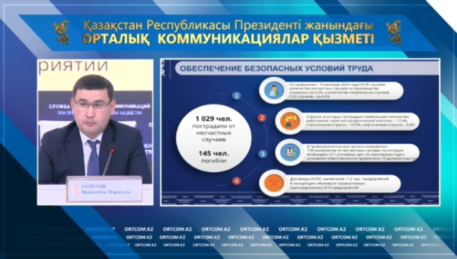 С начала года 145 человек погибли на предприятиях Казахстана