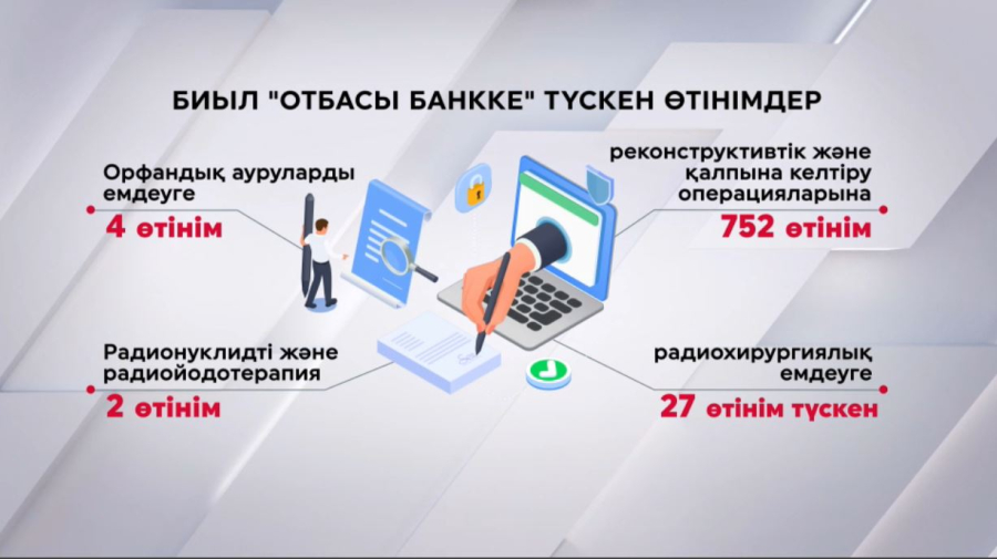 Зейнетақы есебінен көз емдеуге 15 мың өтінім түскен 